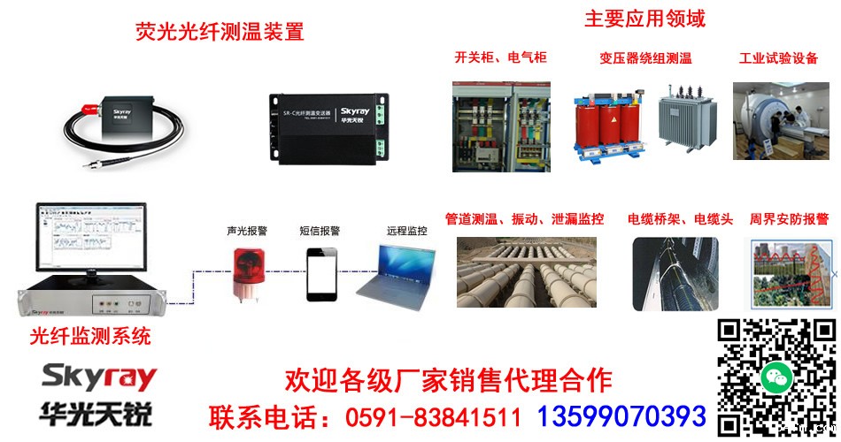 光纤测温厂家